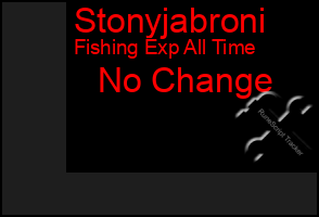 Total Graph of Stonyjabroni