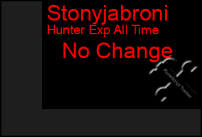 Total Graph of Stonyjabroni