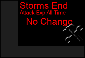 Total Graph of Storms End