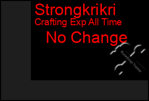 Total Graph of Strongkrikri