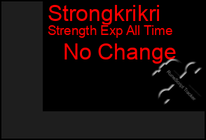 Total Graph of Strongkrikri