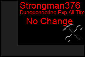 Total Graph of Strongman376