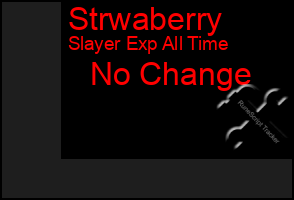 Total Graph of Strwaberry
