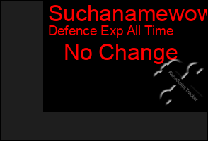 Total Graph of Suchanamewow