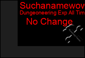 Total Graph of Suchanamewow