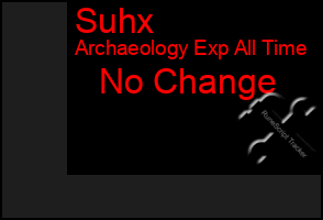 Total Graph of Suhx