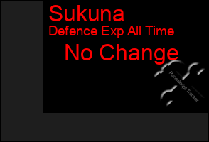 Total Graph of Sukuna