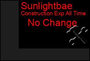 Total Graph of Sunlightbae