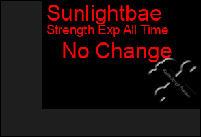 Total Graph of Sunlightbae