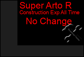 Total Graph of Super Arto R
