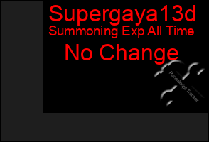 Total Graph of Supergaya13d