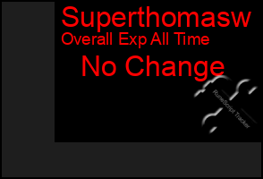 Total Graph of Superthomasw