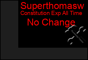 Total Graph of Superthomasw