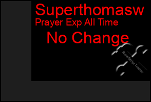 Total Graph of Superthomasw