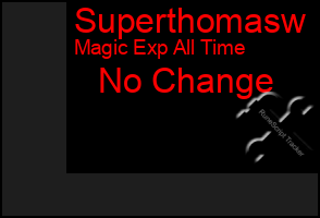 Total Graph of Superthomasw
