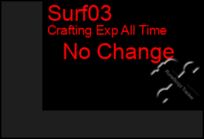 Total Graph of Surf03