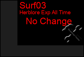 Total Graph of Surf03