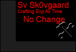 Total Graph of Sv Sk0vgaard