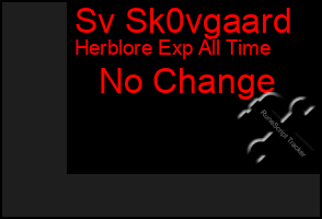 Total Graph of Sv Sk0vgaard