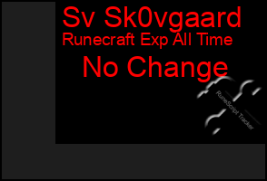 Total Graph of Sv Sk0vgaard