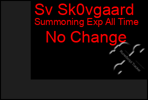 Total Graph of Sv Sk0vgaard