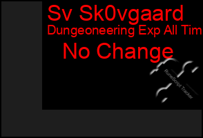 Total Graph of Sv Sk0vgaard