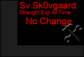 Total Graph of Sv Sk0vgaard