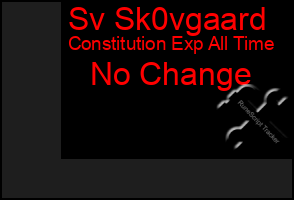 Total Graph of Sv Sk0vgaard
