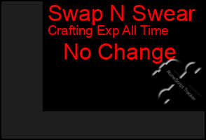 Total Graph of Swap N Swear