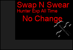 Total Graph of Swap N Swear