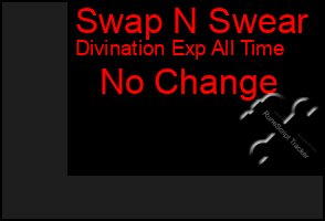 Total Graph of Swap N Swear