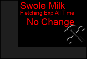 Total Graph of Swole Milk