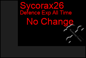 Total Graph of Sycorax26