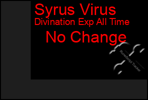 Total Graph of Syrus Virus