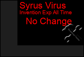 Total Graph of Syrus Virus