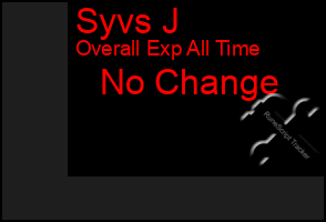 Total Graph of Syvs J