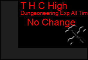 Total Graph of T H C High