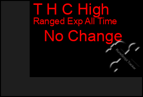 Total Graph of T H C High