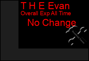 Total Graph of T H E Evan