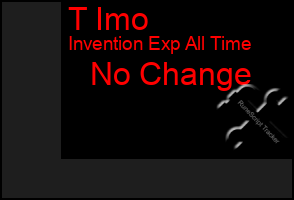 Total Graph of T Imo