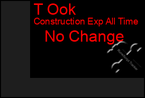Total Graph of T Ook