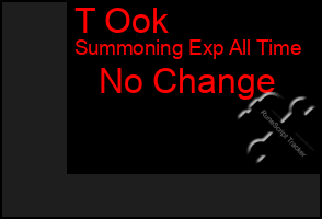 Total Graph of T Ook