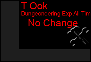 Total Graph of T Ook