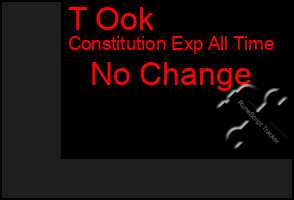 Total Graph of T Ook