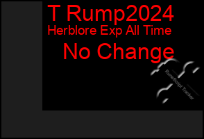 Total Graph of T Rump2024
