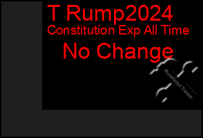 Total Graph of T Rump2024