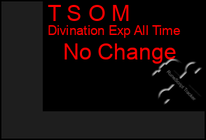 Total Graph of T S O M