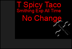 Total Graph of T Spicy Taco