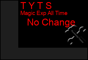 Total Graph of T Y T S