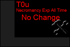 Total Graph of T0u